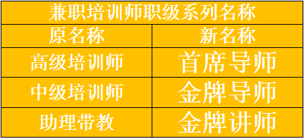 15vip太阳集团(中国)股份有限公司-suncitygroup