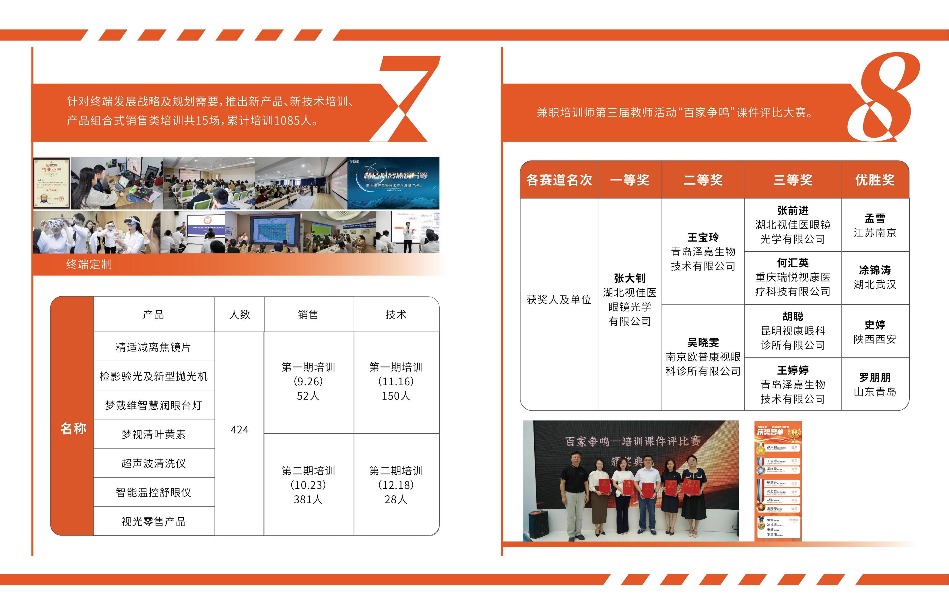 15vip太阳集团(中国)股份有限公司-suncitygroup