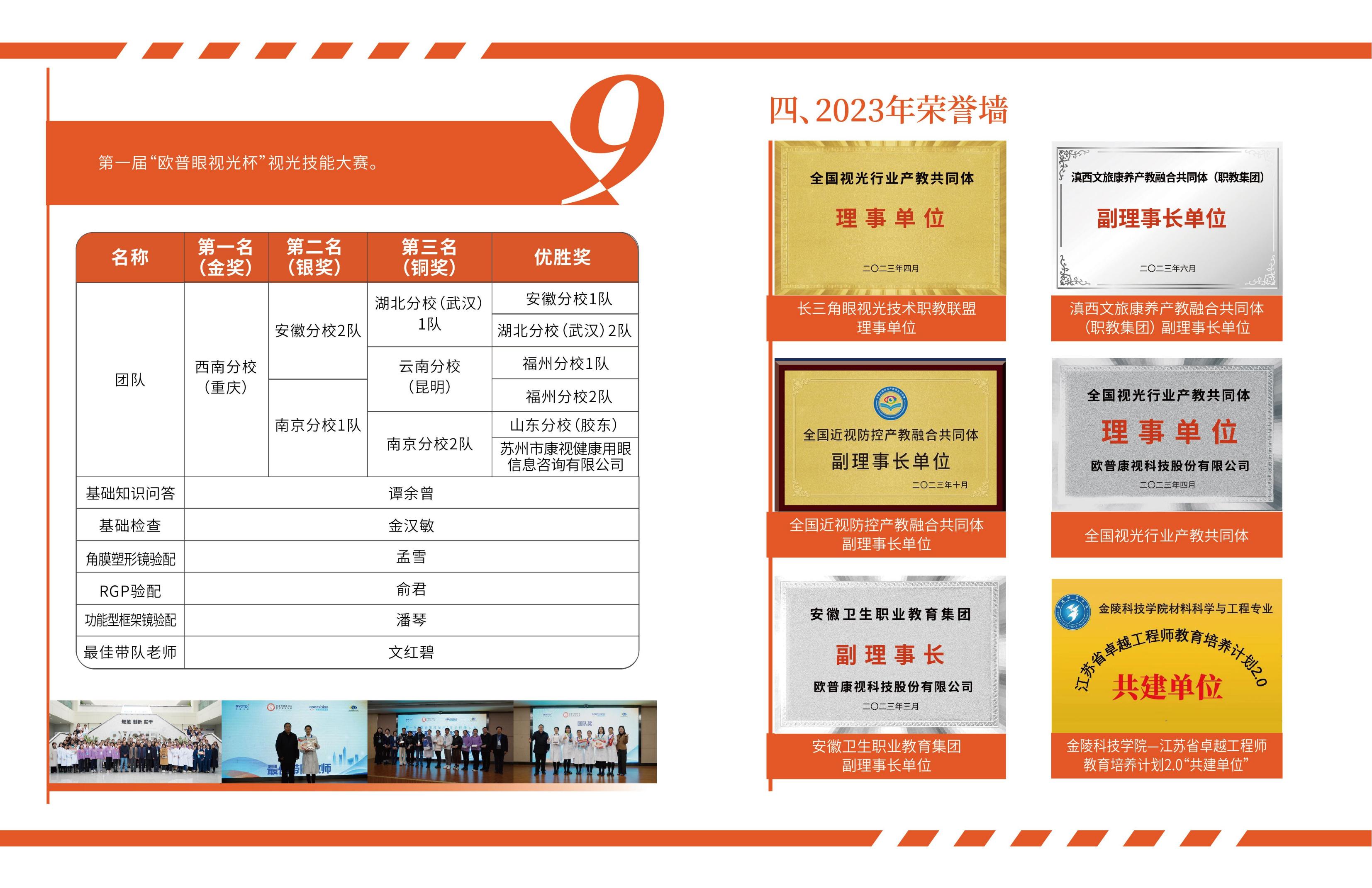 15vip太阳集团(中国)股份有限公司-suncitygroup