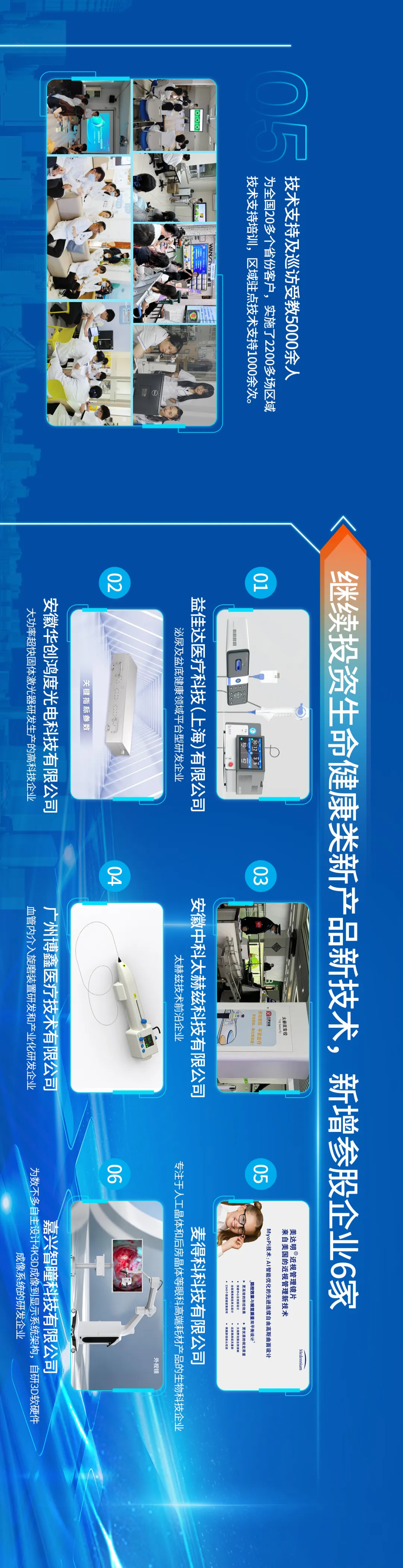 15vip太阳集团(中国)股份有限公司-suncitygroup